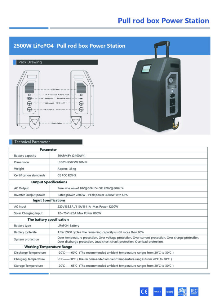 Portable Power Station French Solar Industry